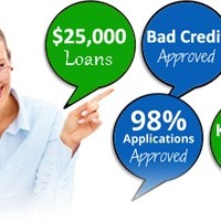 Bad Credit Loans Canada