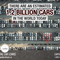 Capital Car Loans