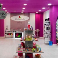 Galería en miniatura