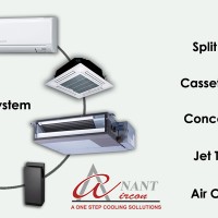 Anant Aircon