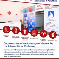 Flowcare Intervention and Pain Clinic