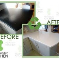 My Wonder Kitchen Respray