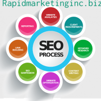 Rapid Marketing Inc