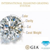 CG Diamonds Showroom