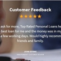 Top Rated Personal Loans