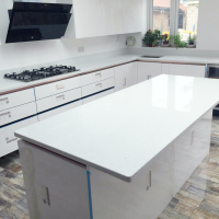 Worktops Pro