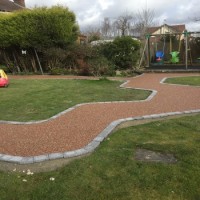 Resin Driveways Selly Oak