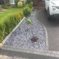 Resin Driveways Selly Oak