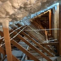 Castle Rock Spray Foam Insulation Inc.