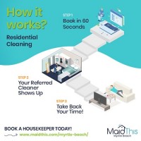 MaidThis Cleaning Myrtle Beach