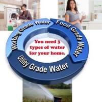 Hague  Quality Water of MD