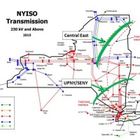 EnergyWatch - Energy supply management, energy procurement, real time monitoring & analytics NY