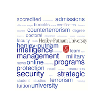 Henley-Putnam University - Anti-Terrorism Degree