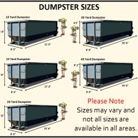 Minden City Dumpster Man Rental