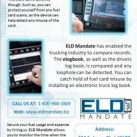 ELD mandate | Best eld Devices in USA