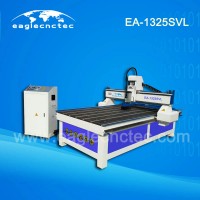 Jinan EagleTec CNC Machinery Co. ltd.