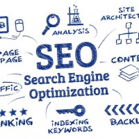 Atlanta Best SEO Services