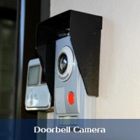 Smart Homes Security