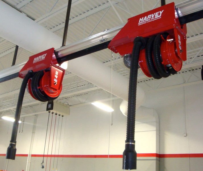 HARVEY INDUSTRIES, INC.