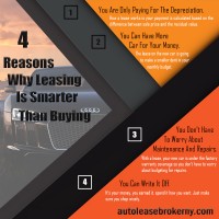 Auto Lease Broker NY