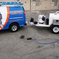 CANDU PLUMBING & ROOTER