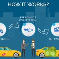 Cash for Cars in Binghampton NY