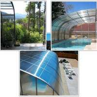 AquaShield Swimming Pool Enclosures